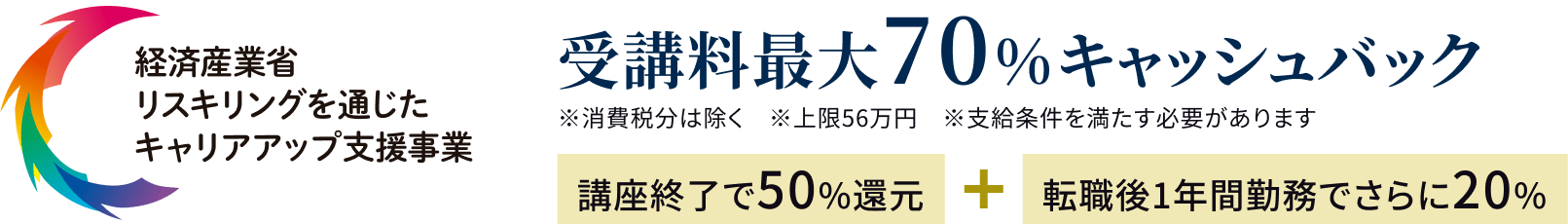 受講料最大70%キャッシュバック