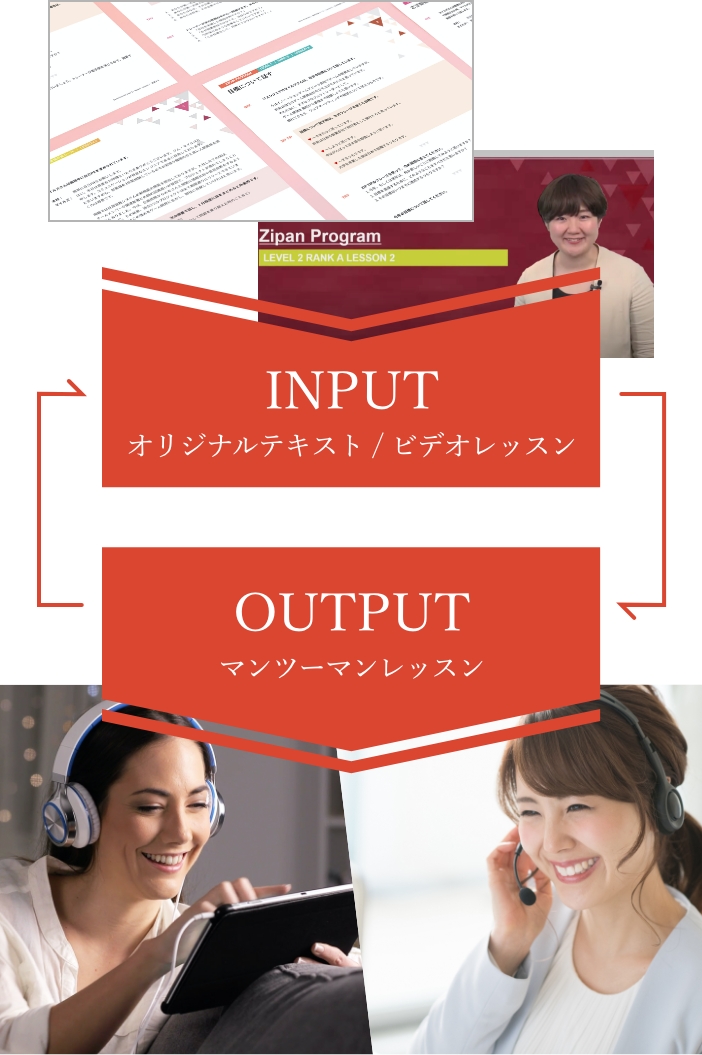 INPUT オリジナルテキスト/ビデオレッスン OUTPUT マンツーマンレッスン